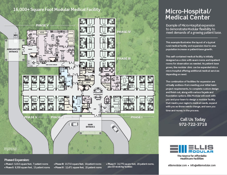 Medical/Dental/Veterinary - Micro-hospital, medical and dental clinic overview floorplans